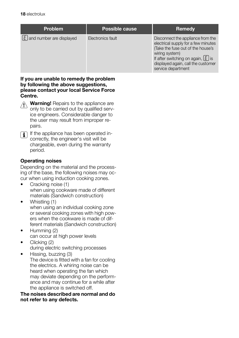Electrolux EHD 60150 IAU User Manual | Page 18 / 28
