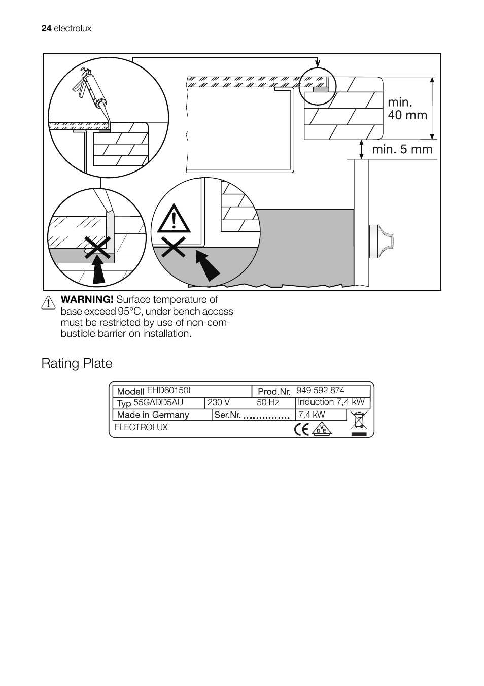 Rating plate | Electrolux EHD 60150 IAU User Manual | Page 24 / 28