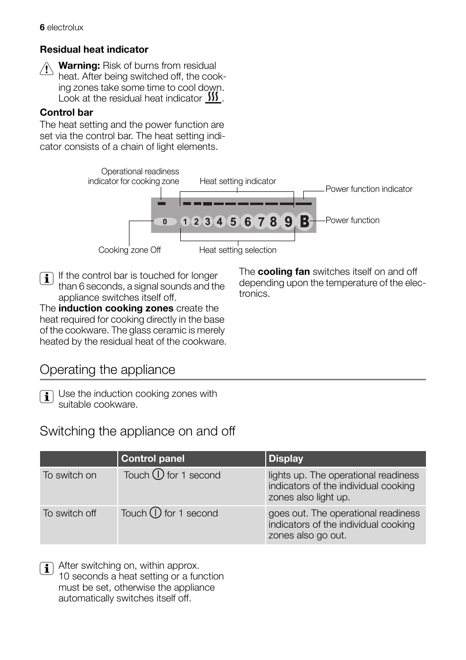 Operating the appliance, Switching the appliance on and off | Electrolux EHD 60150 IAU User Manual | Page 6 / 28