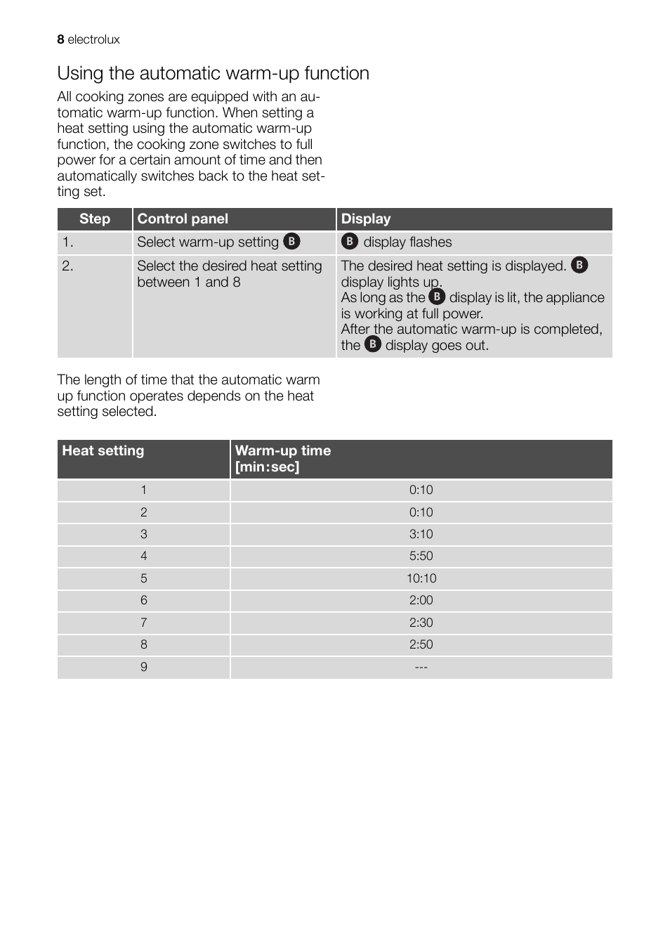 Using the automatic warm-up function | Electrolux EHD 60150 IAU User Manual | Page 8 / 28