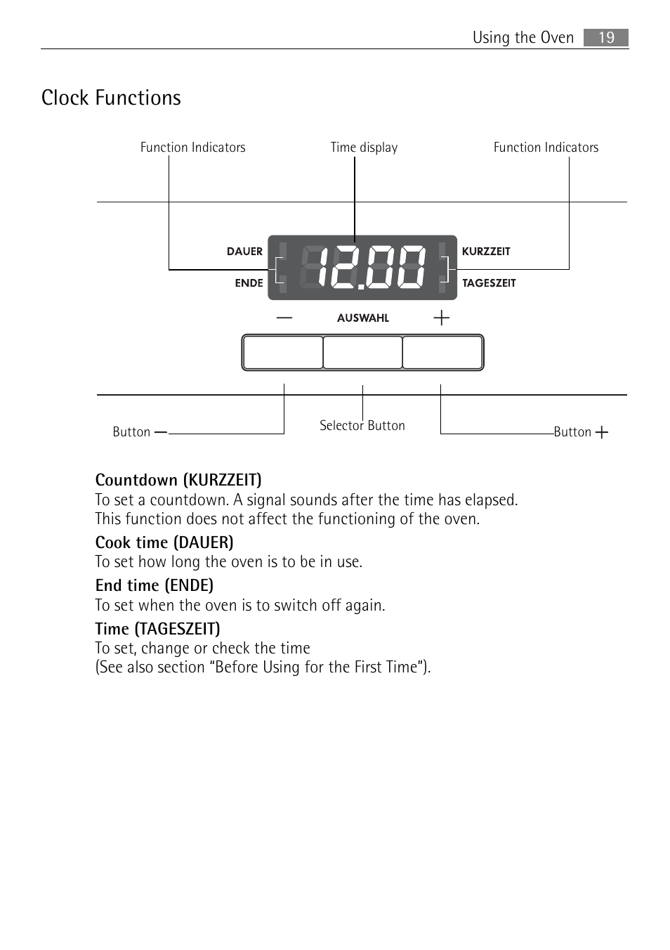 Clock functions | Electrolux E43012-5 User Manual | Page 19 / 64