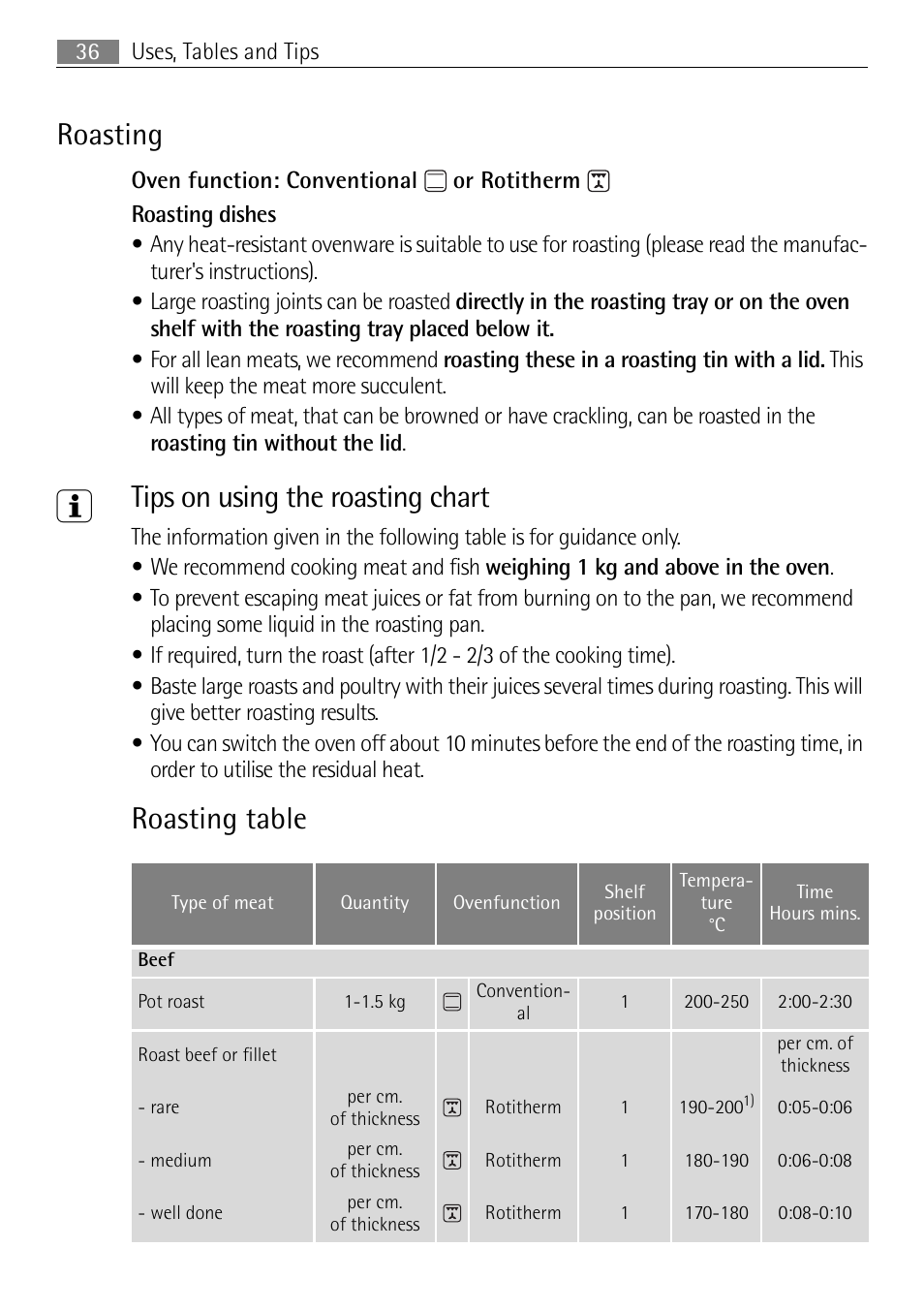 Roasting, Tips on using the roasting chart, Roasting table | Electrolux E43012-5 User Manual | Page 36 / 64