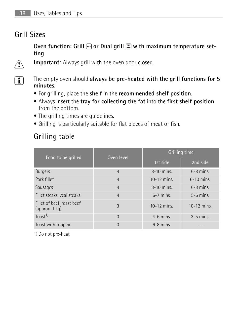Grill sizes, Grilling table | Electrolux E43012-5 User Manual | Page 38 / 64
