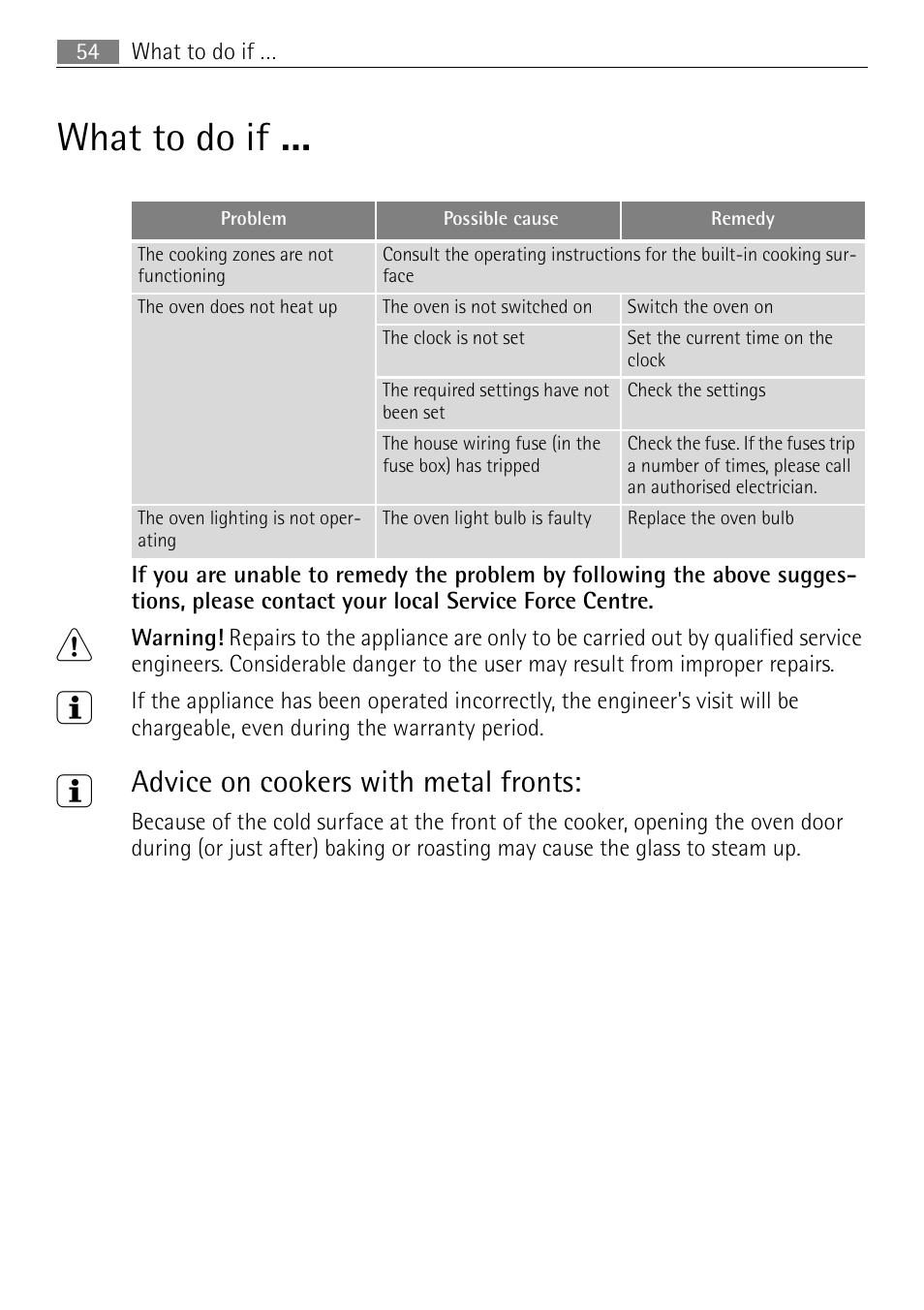 What to do if, Advice on cookers with metal fronts | Electrolux E43012-5 User Manual | Page 54 / 64