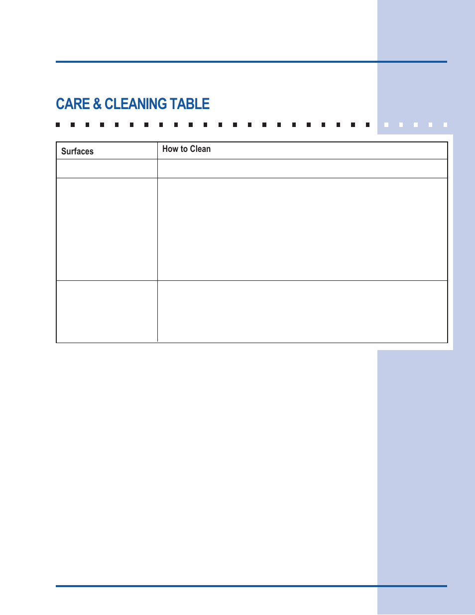 General care & cleaning, Care & cleaning table | Electrolux 318 203 603 (0709) User Manual | Page 25 / 32