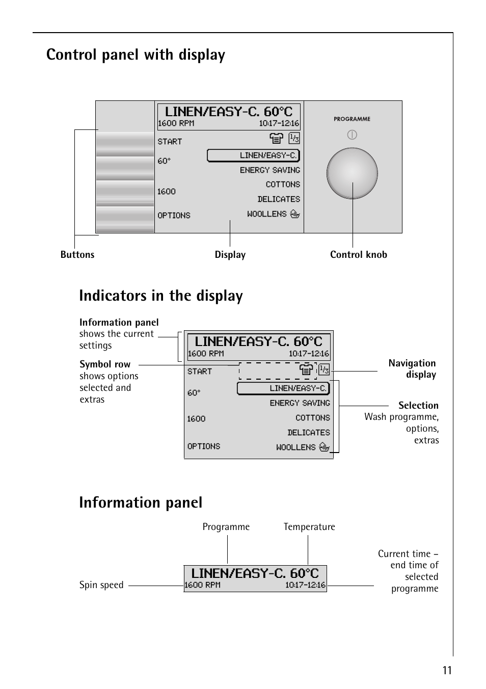 Control panel with display, Indicators in the display information panel, Linen/easy-c. 60°c | Electrolux 1600 User Manual | Page 11 / 72