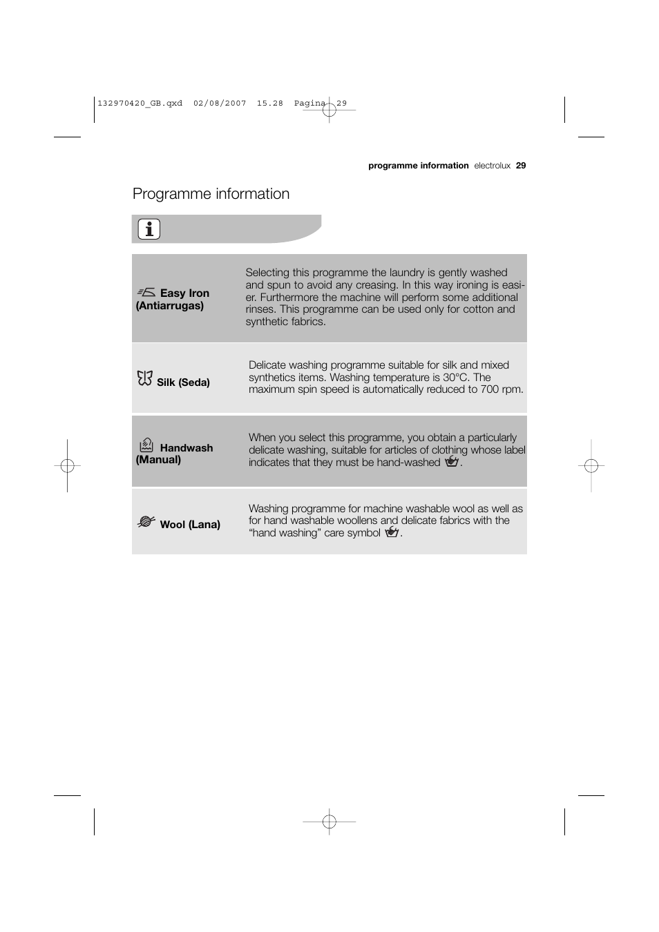 Programme information | Electrolux EWW 12480 W User Manual | Page 29 / 96