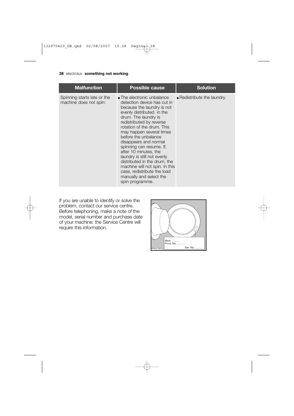 Electrolux EWW 12480 W User Manual | Page 38 / 96