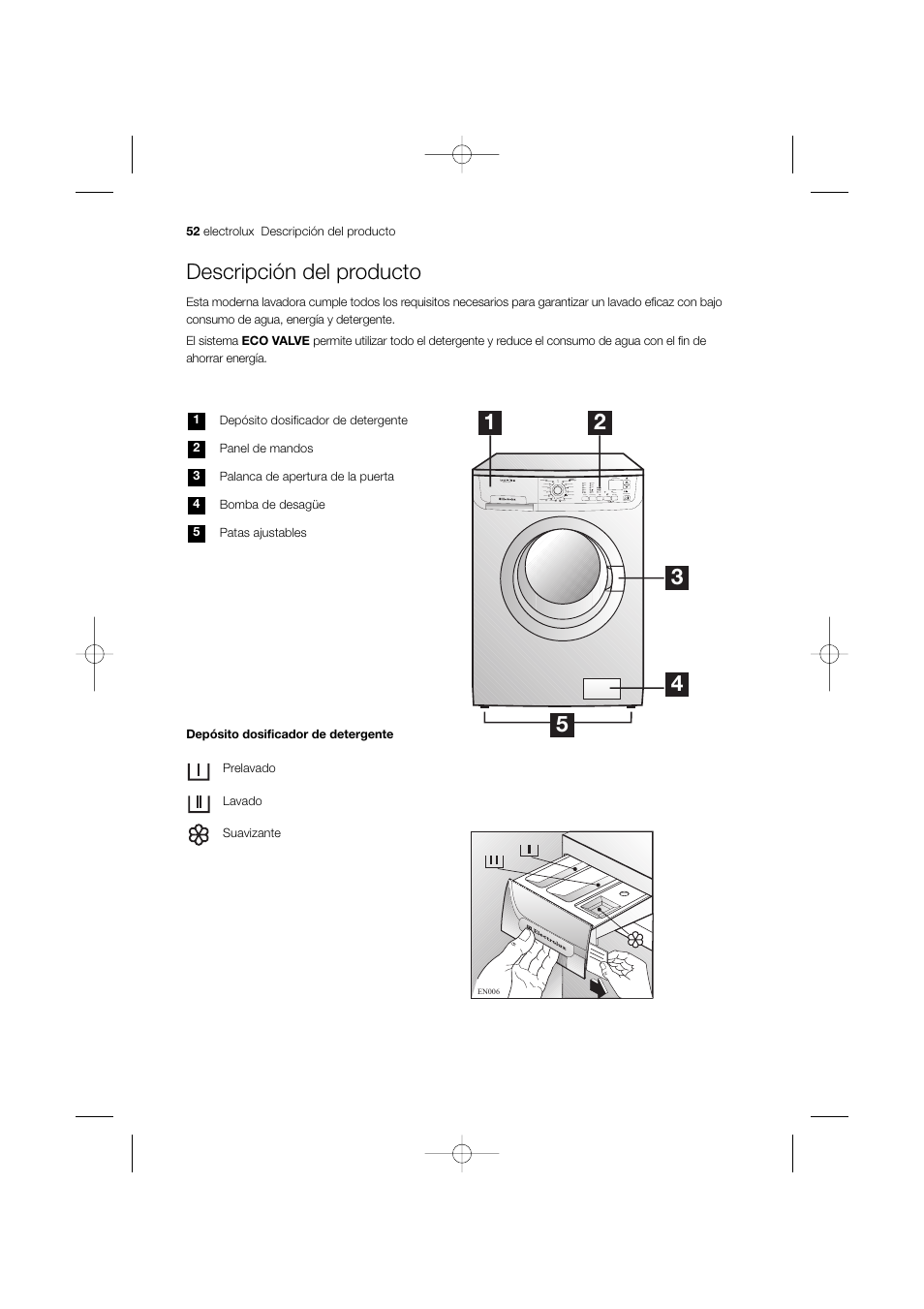 Descripción del producto | Electrolux EWW 12480 W User Manual | Page 52 / 96