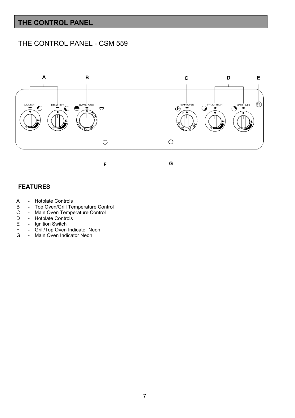 The control panel - csm 559, The control panel | Electrolux CSM 559 User Manual | Page 7 / 36