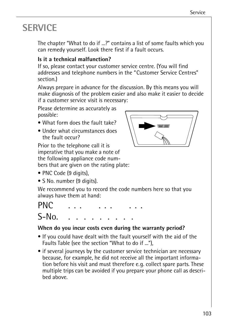 Service, Pnc . . . . . . . . . s-no | Electrolux C68000K User Manual | Page 35 / 38