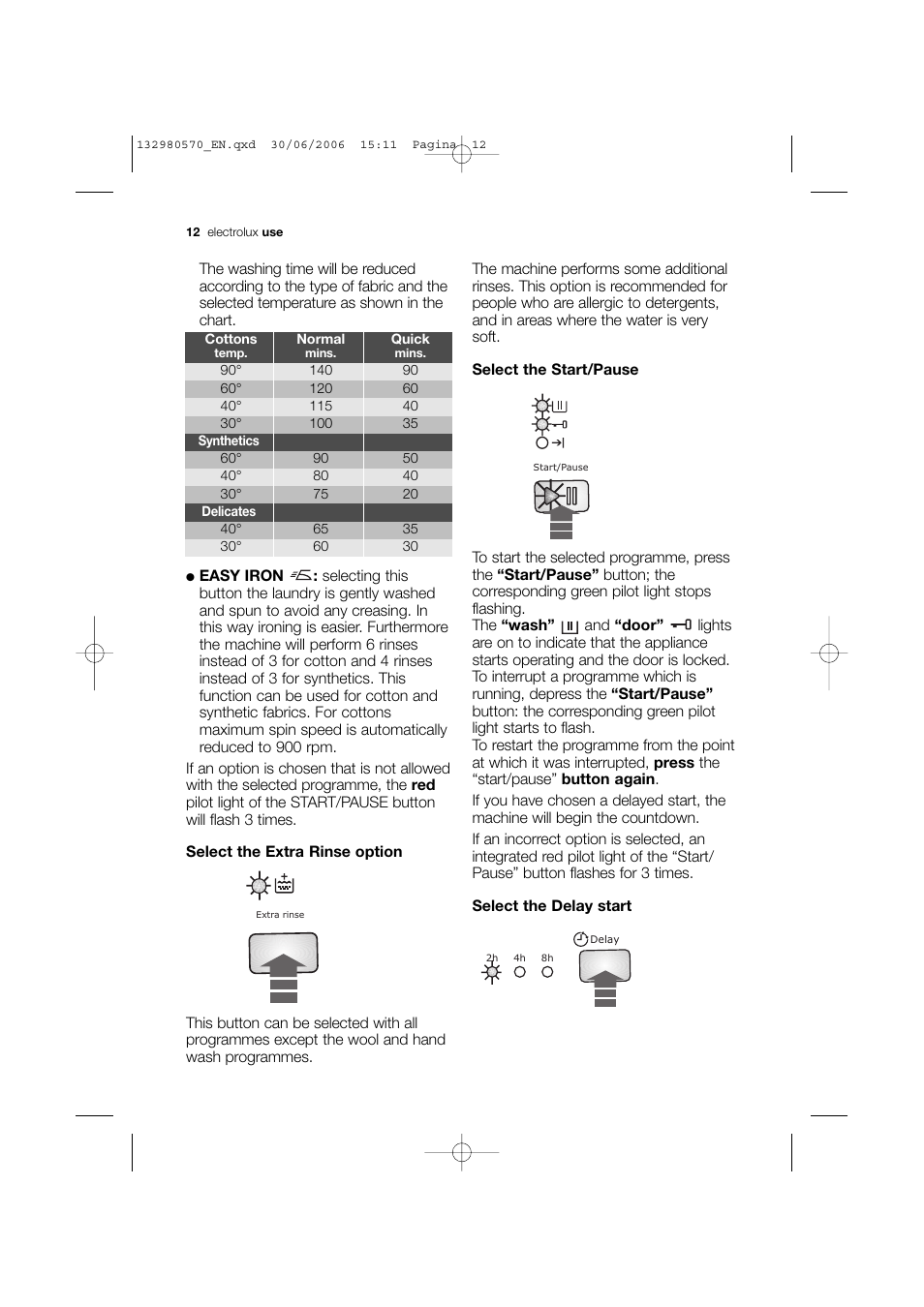 Electrolux EWF 12040 User Manual | Page 12 / 40