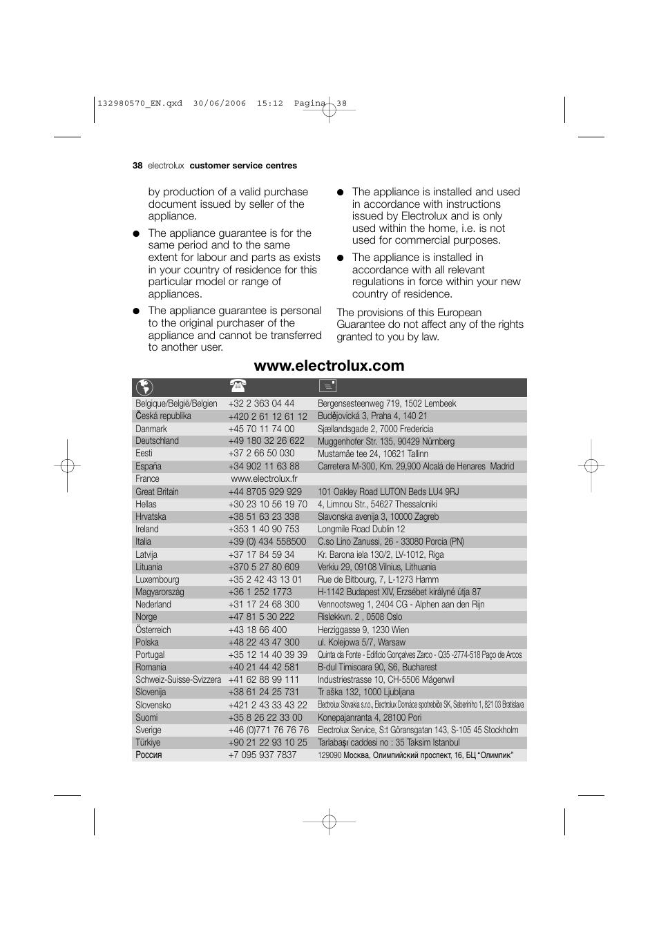 Electrolux EWF 12040 User Manual | Page 38 / 40