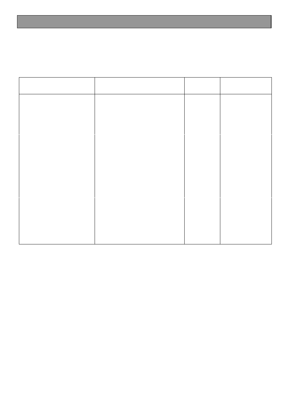 Grilling chart | Electrolux 3210 BU User Manual | Page 15 / 44