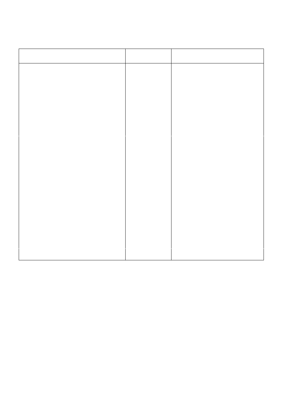 Top oven cooking chart | Electrolux 3210 BU User Manual | Page 18 / 44