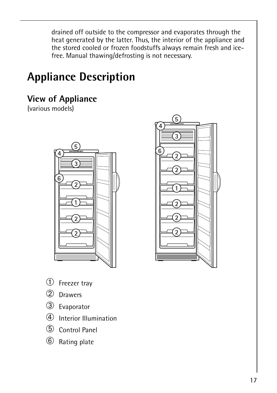 Appliance description | Electrolux ARCTIS No-frost (frost free) User Manual | Page 17 / 40