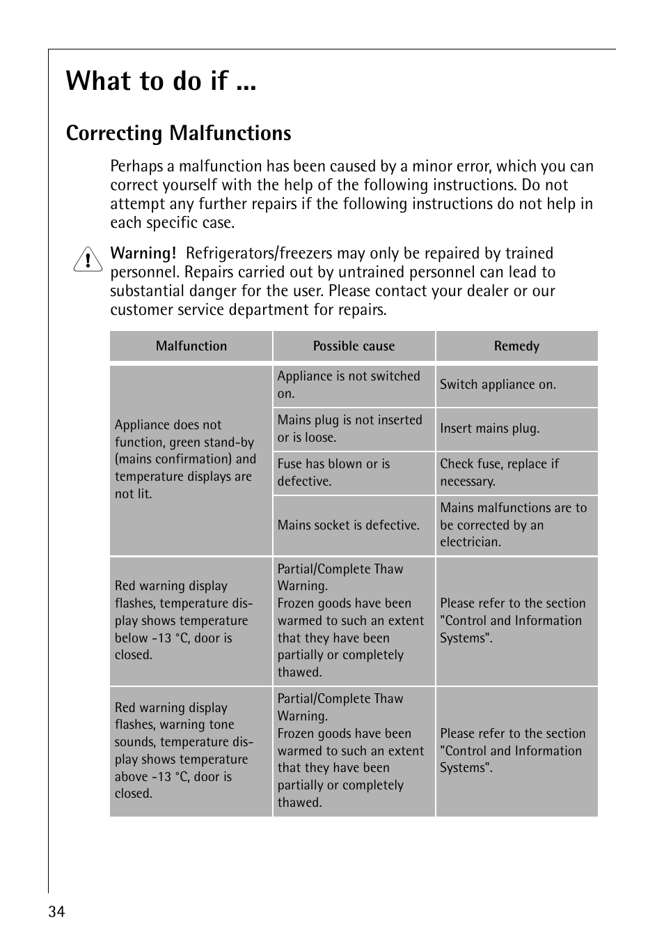 What to do if, Correcting malfunctions | Electrolux ARCTIS No-frost (frost free) User Manual | Page 34 / 40