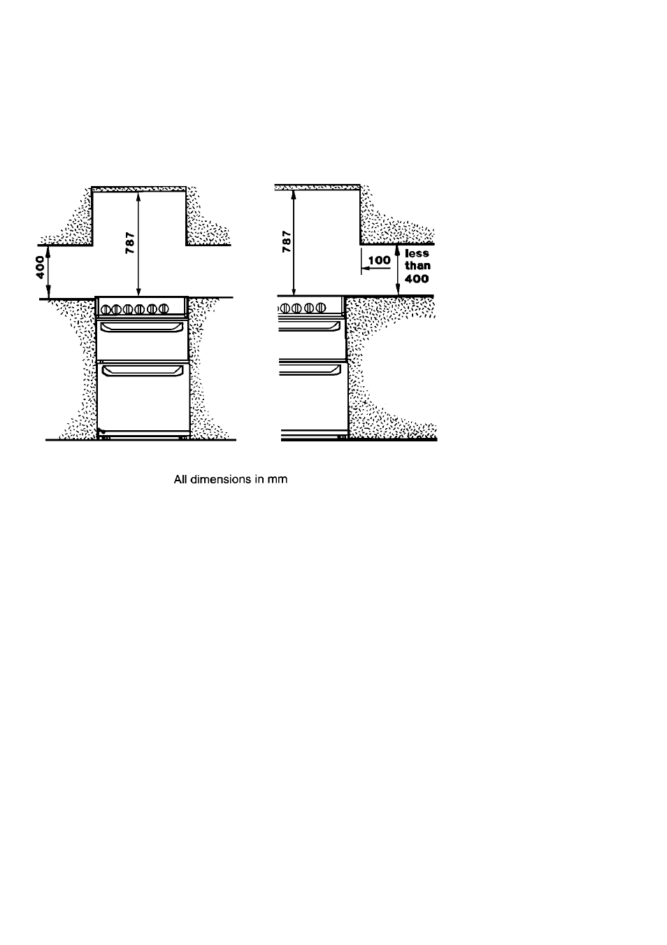 Electrolux CSG 500 User Manual | Page 41 / 48