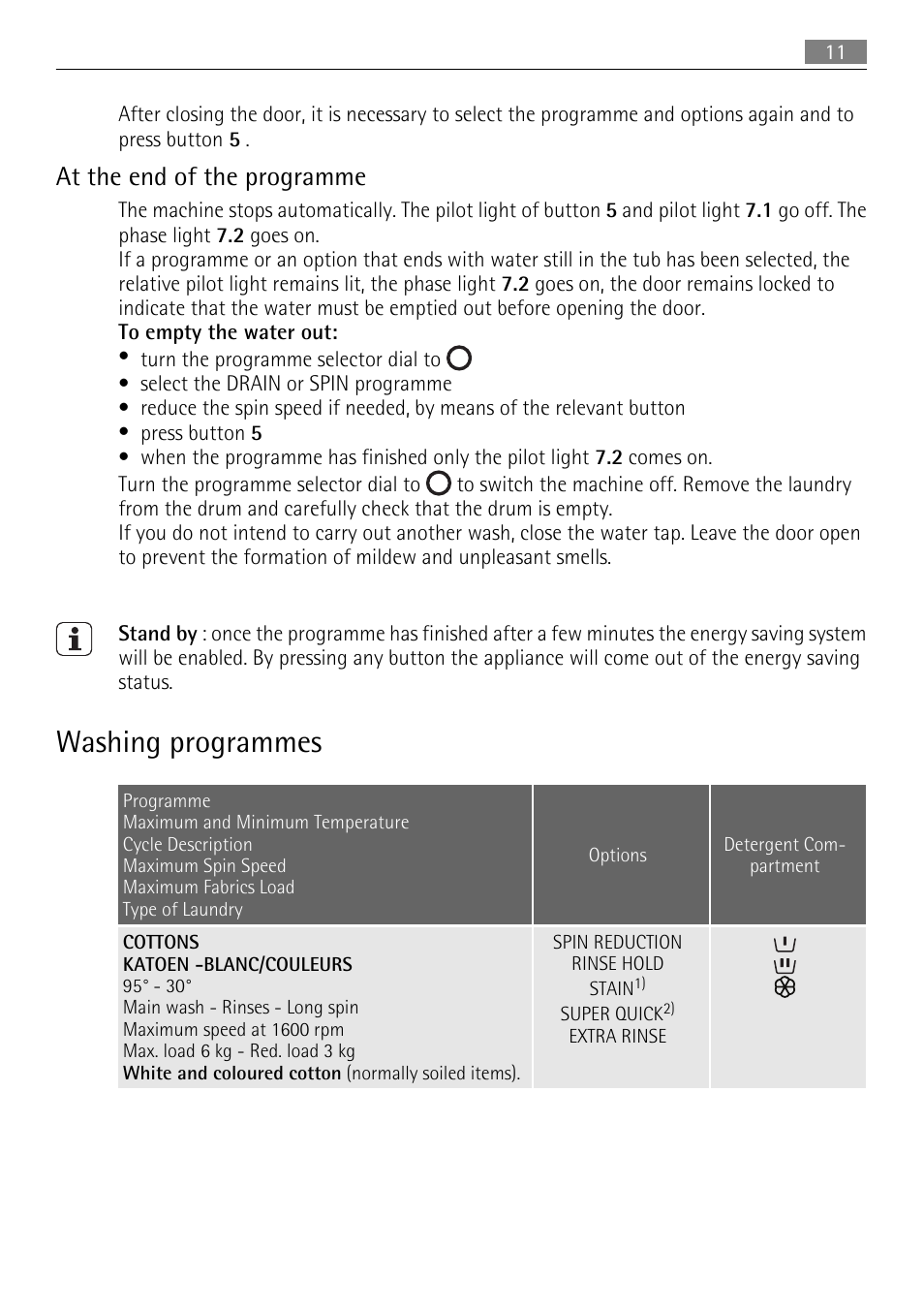 Washing programmes, At the end of the programme | Electrolux L 56840 User Manual | Page 11 / 36