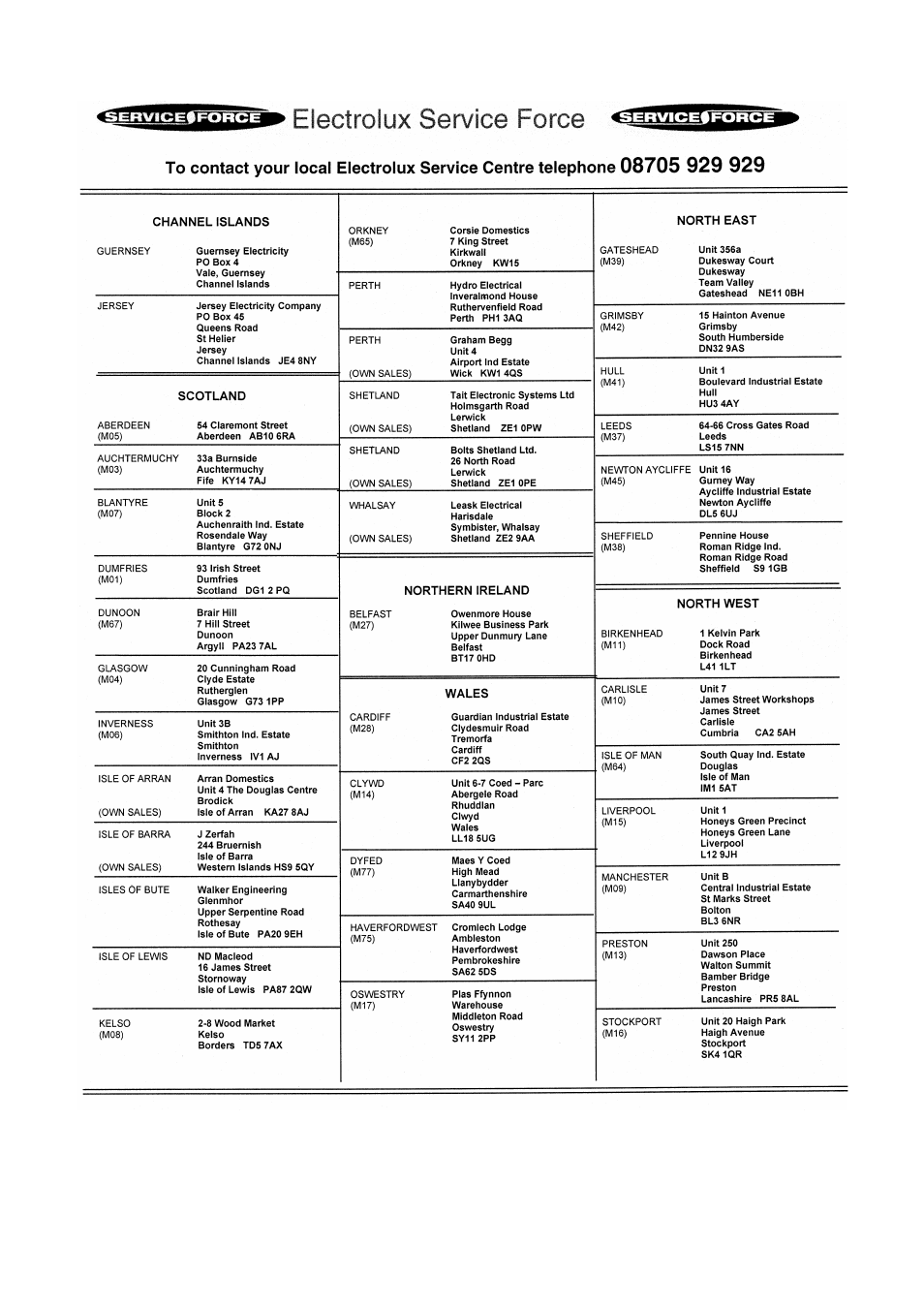 Electrolux EU 1130 T User Manual | Page 13 / 20