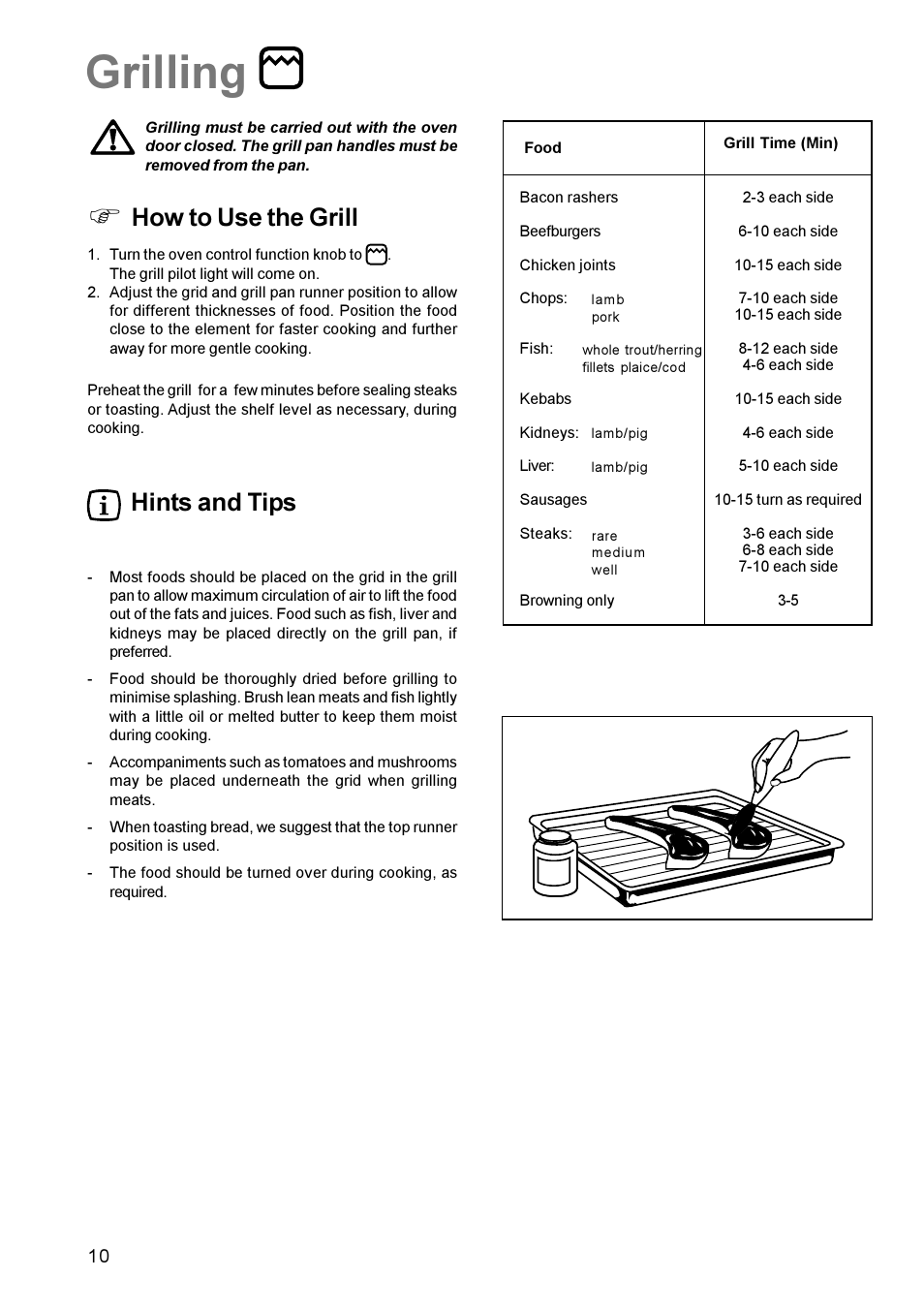 Grilling, How to use the grill, Hints and tips | Electrolux U22062 CSIG 509 User Manual | Page 10 / 24