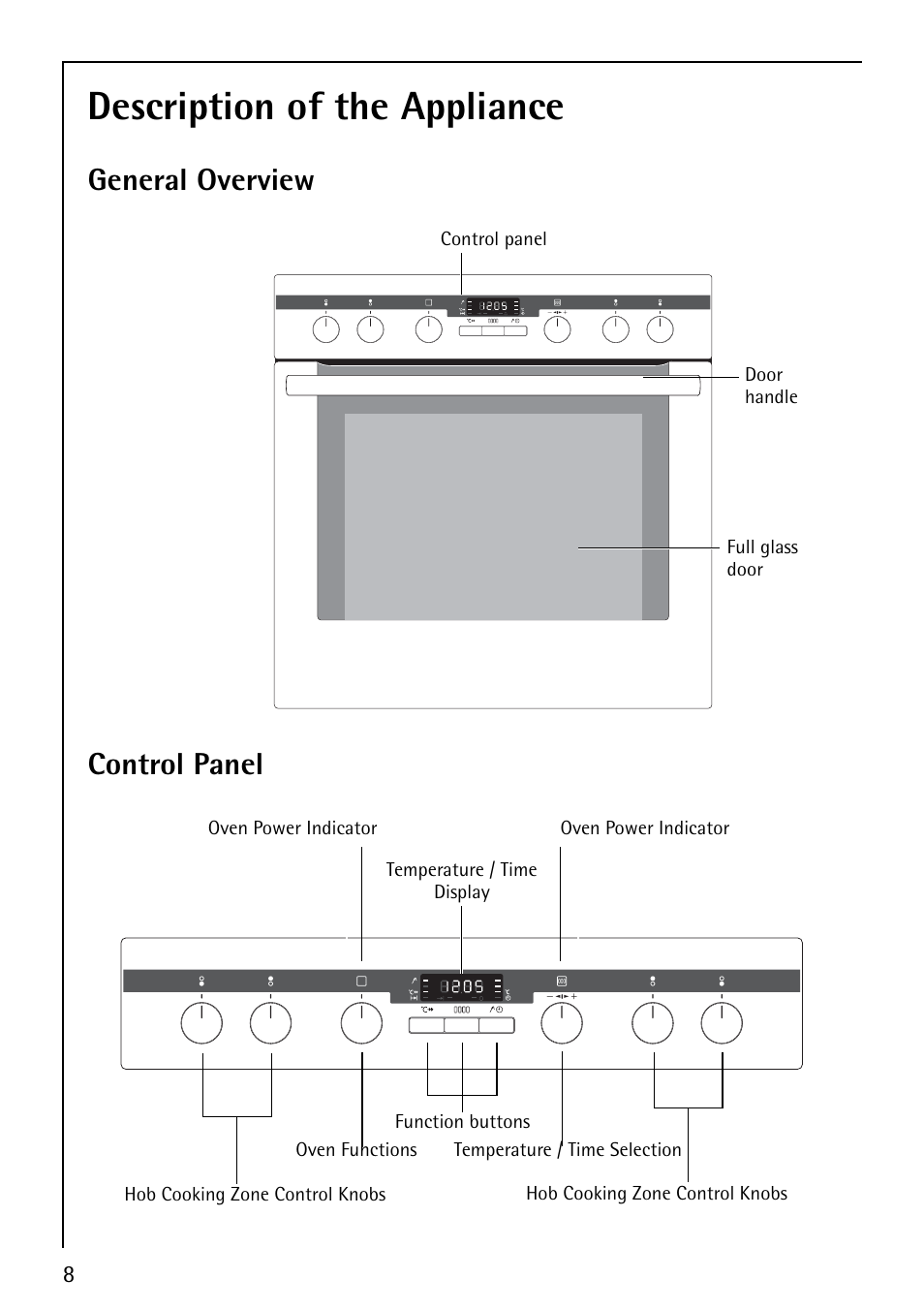 Description of the appliance, General overview, Control panel | Electrolux E5731-4 User Manual | Page 8 / 64