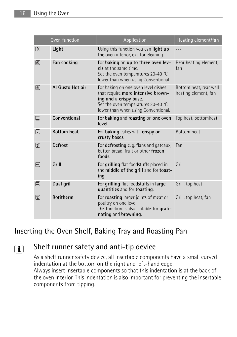 Shelf runner safety and anti tip device | Electrolux 41016VI User Manual | Page 16 / 60