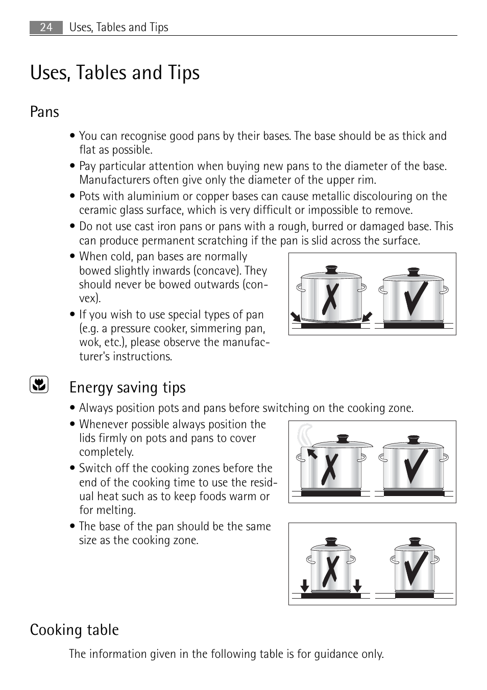 Uses, tables and tips, Pans, Energy saving tips | Cooking table | Electrolux 41016VI User Manual | Page 24 / 60