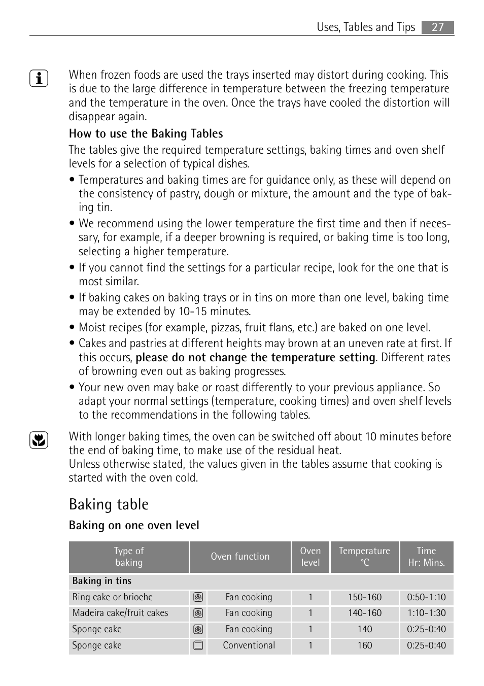 Baking table | Electrolux 41016VI User Manual | Page 27 / 60