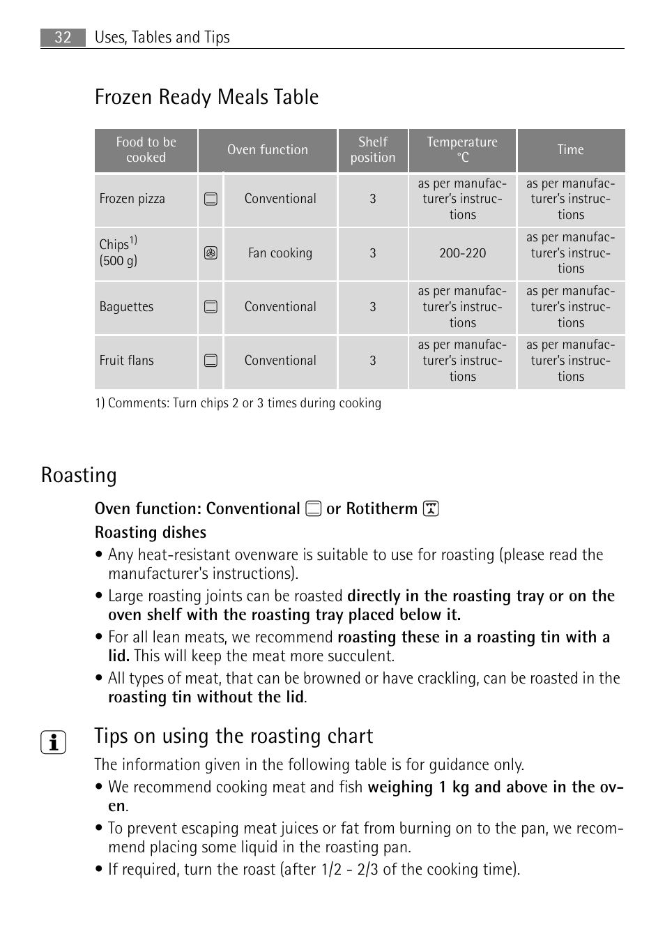 Frozen ready meals table roasting, Tips on using the roasting chart | Electrolux 41016VI User Manual | Page 32 / 60