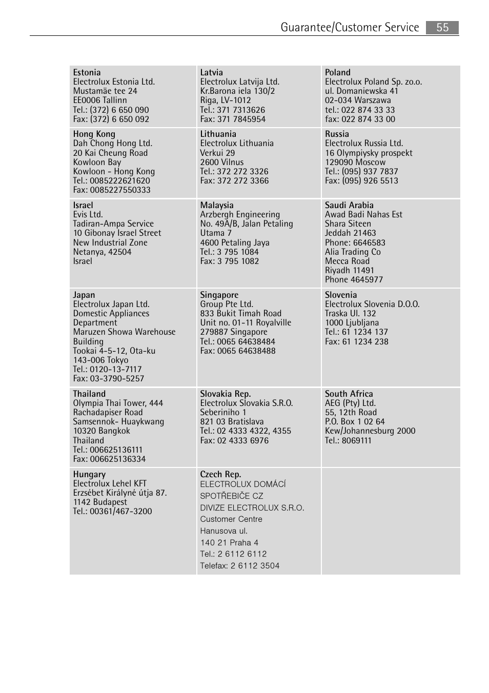 55 guarantee/customer service | Electrolux 41016VI User Manual | Page 55 / 60