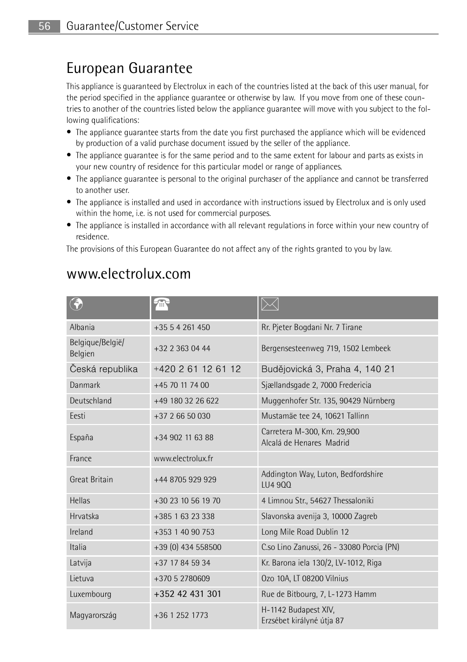 Pt b, Guarantee/customer service 56 | Electrolux 41016VI User Manual | Page 56 / 60