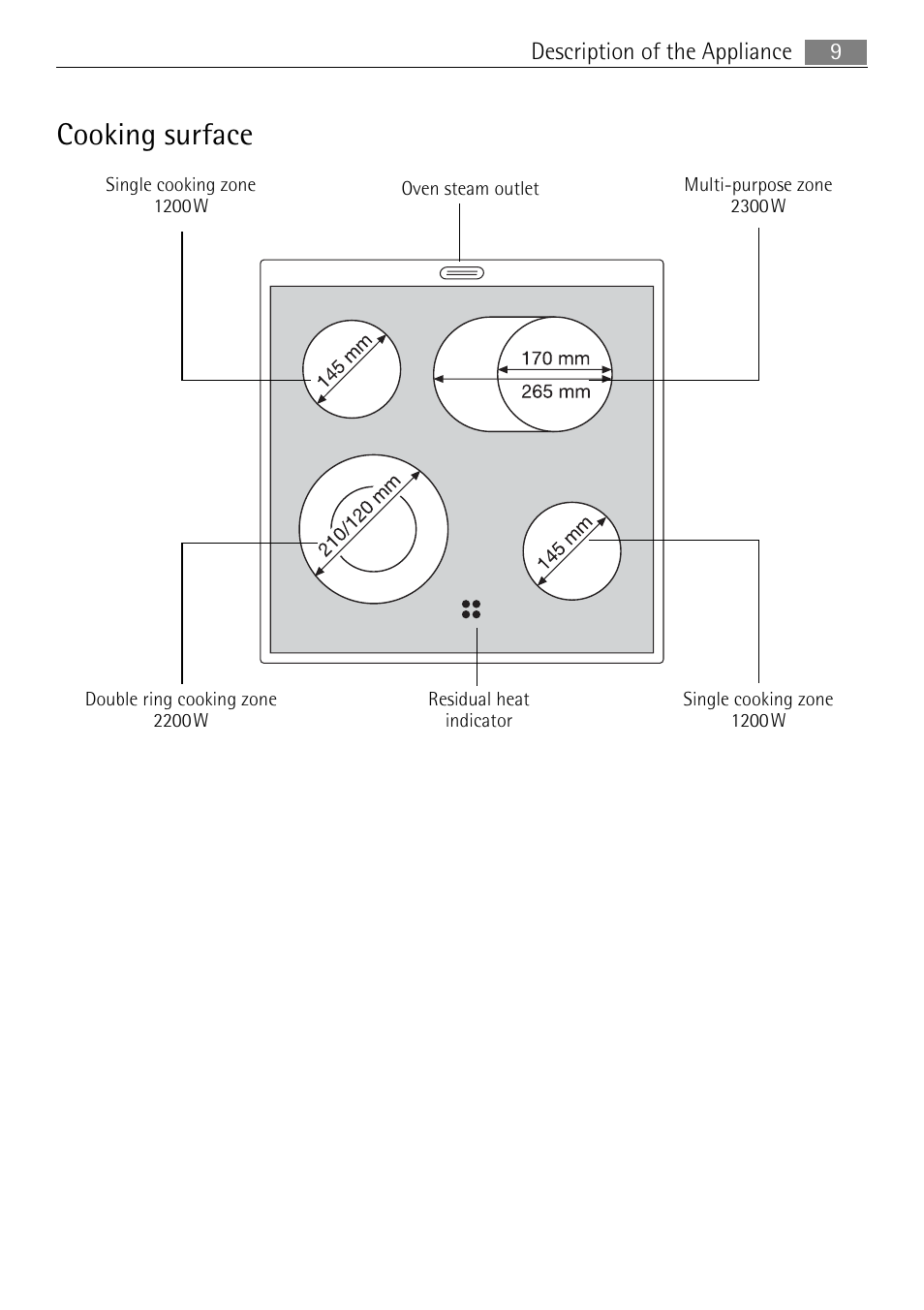 Cooking surface, 9description of the appliance | Electrolux 41016VI User Manual | Page 9 / 60