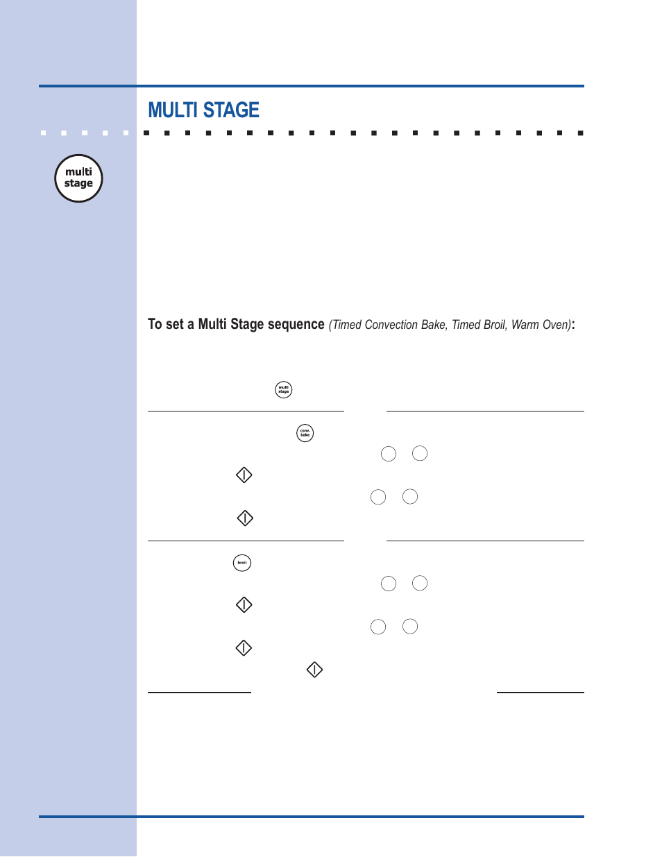 Cooking modes, Multi stage | Electrolux E30EW85GSS User Manual | Page 28 / 44