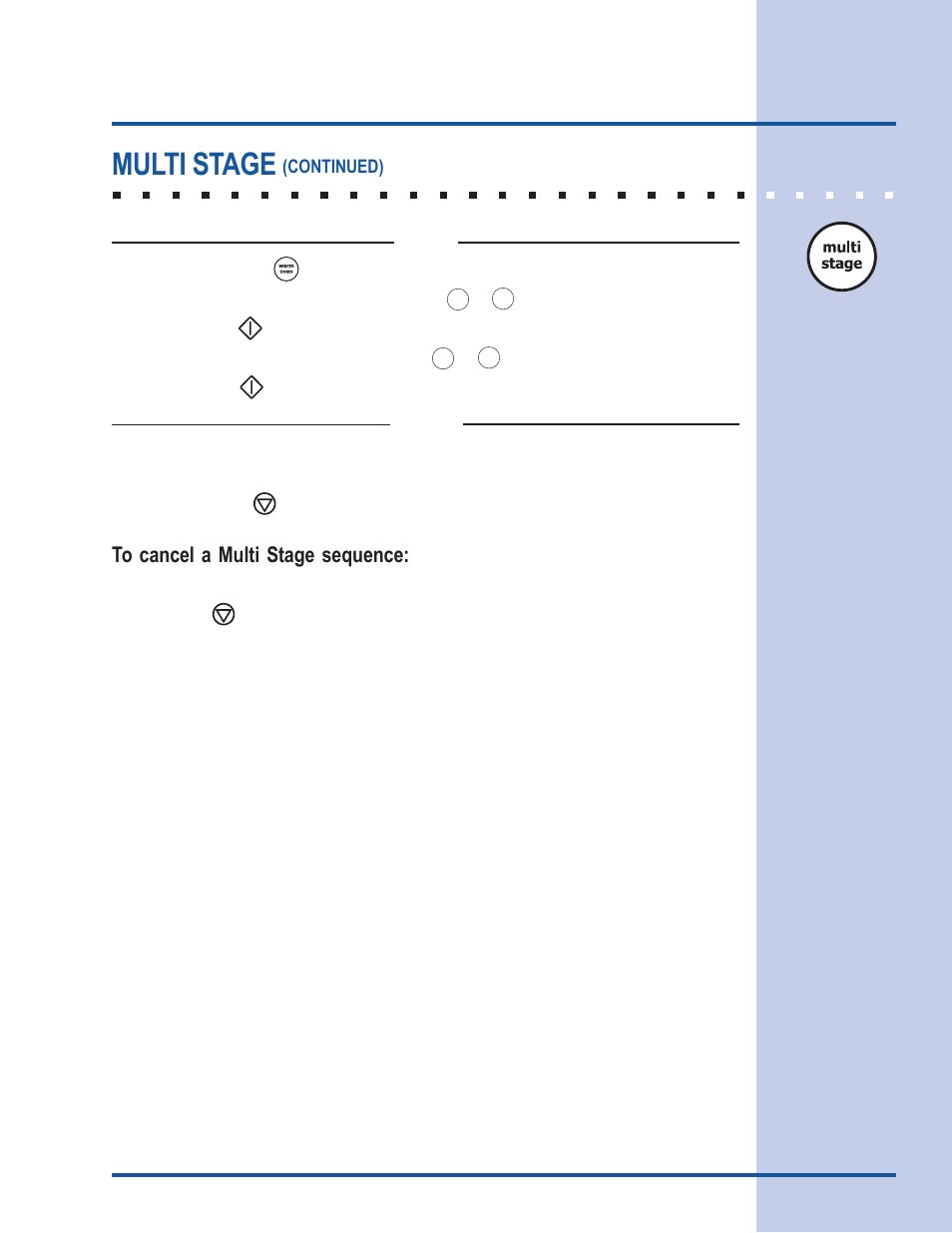 Cooking modes, Multi stage | Electrolux E30EW85GSS User Manual | Page 29 / 44