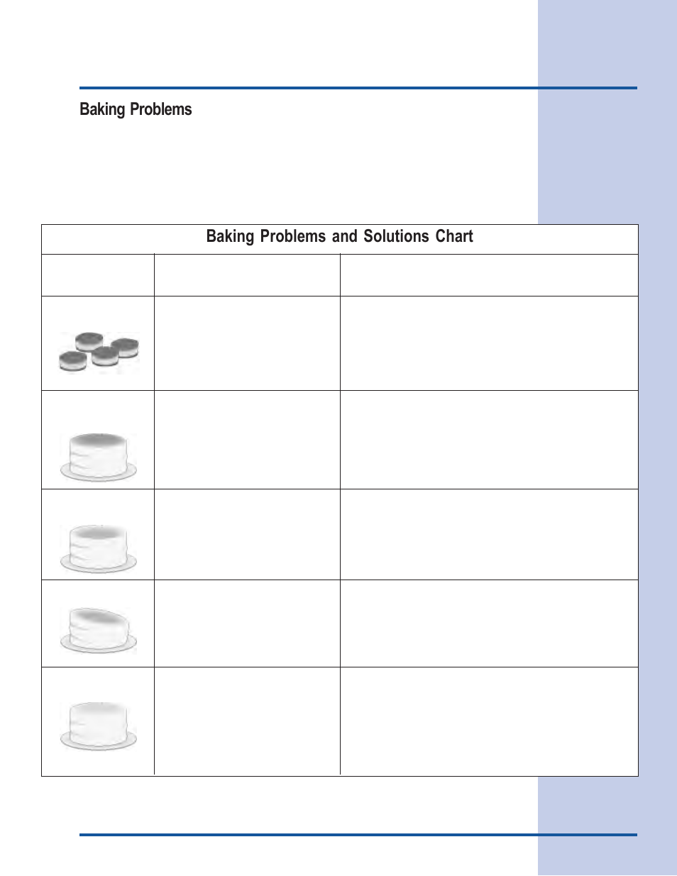 Solutions to common problems, Baking problems, Baking problems and solutions chart | Electrolux E30EW85GSS User Manual | Page 41 / 44