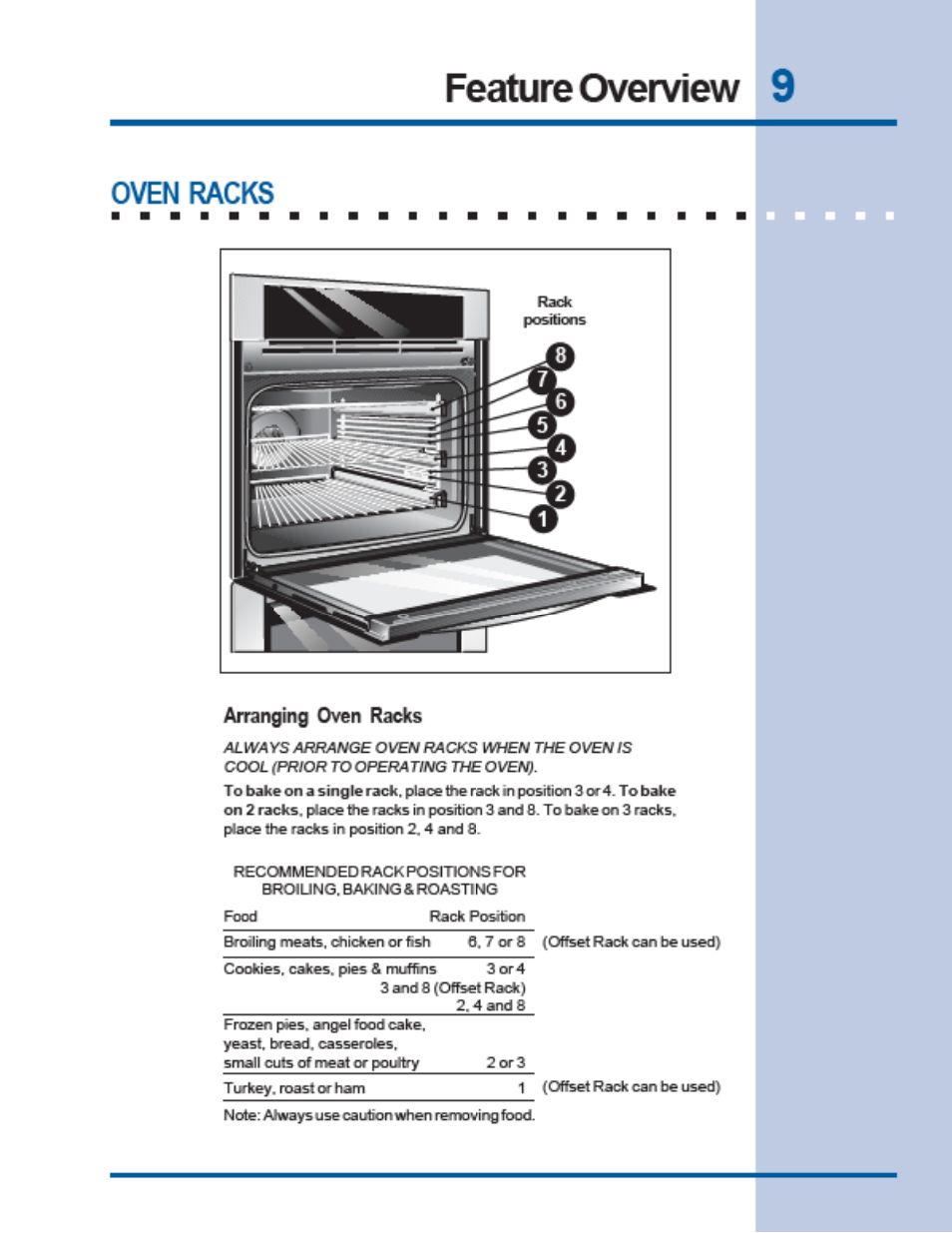 Electrolux E30EW85GSS User Manual | Page 9 / 44