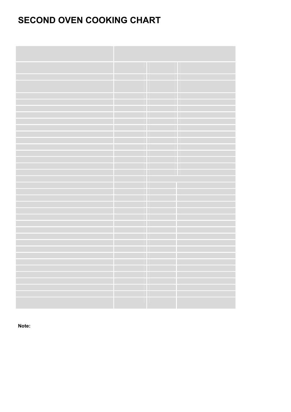Second oven cooking chart | Electrolux U28003 EKT6045 User Manual | Page 19 / 48