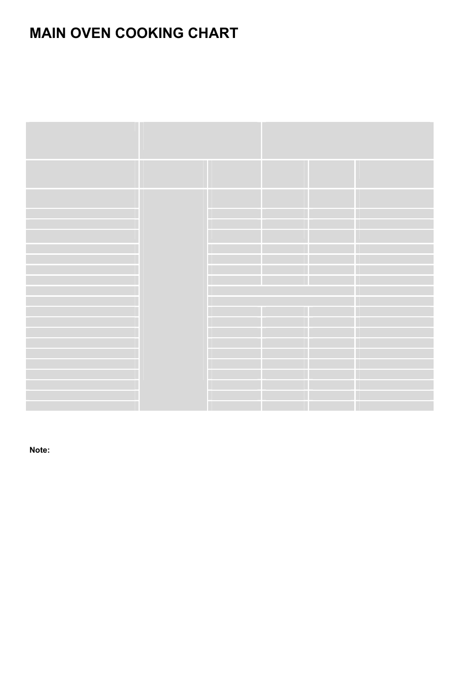 Main oven cooking chart | Electrolux U28003 EKT6045 User Manual | Page 24 / 48