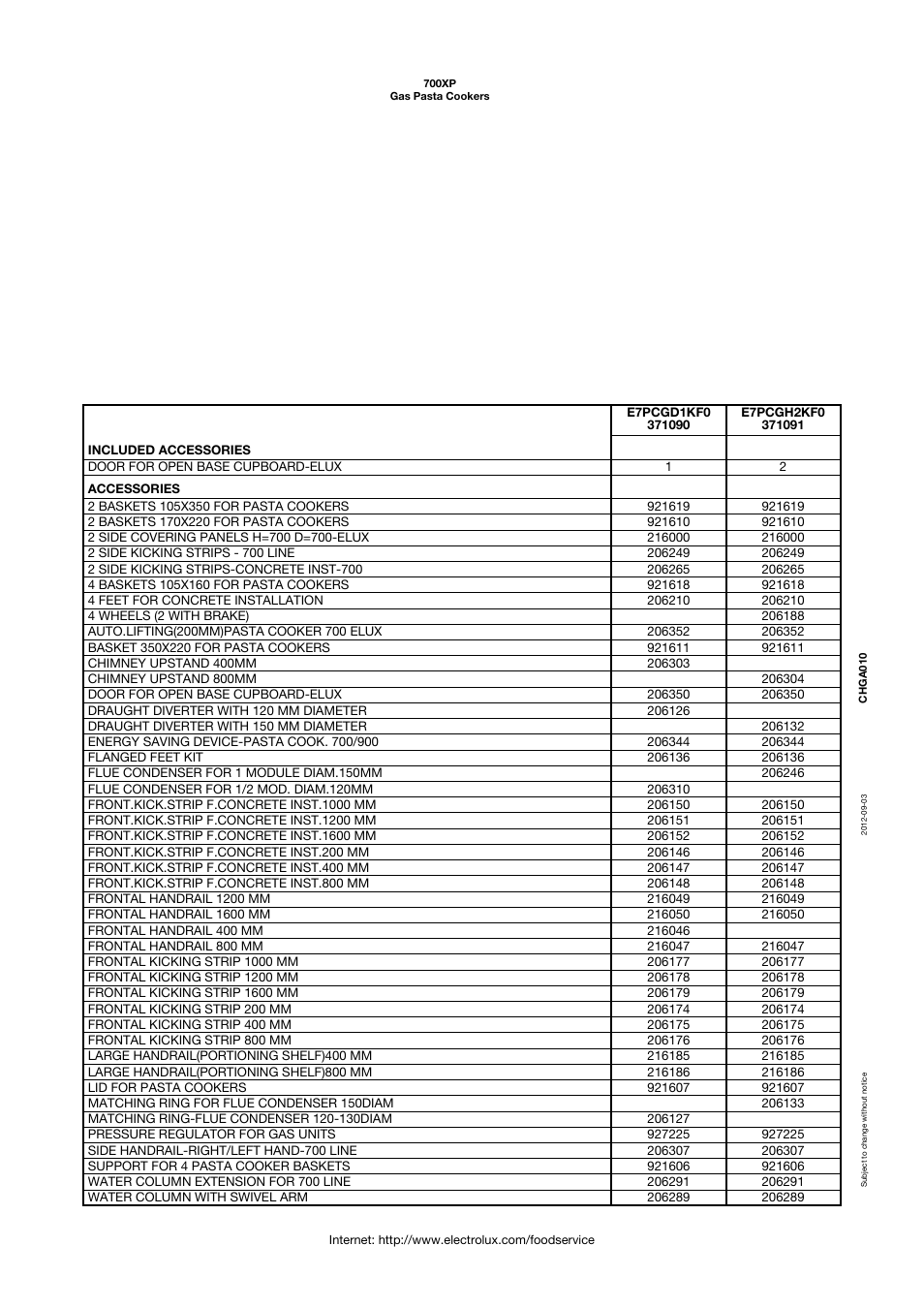 Electrolux GAS PASTA COOKERS 700XP User Manual | Page 3 / 5