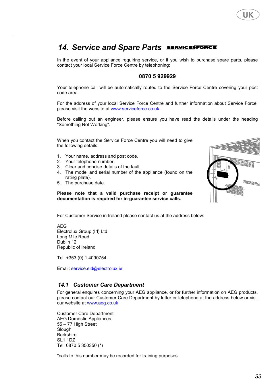 Service and spare parts | Electrolux C41022G User Manual | Page 33 / 36