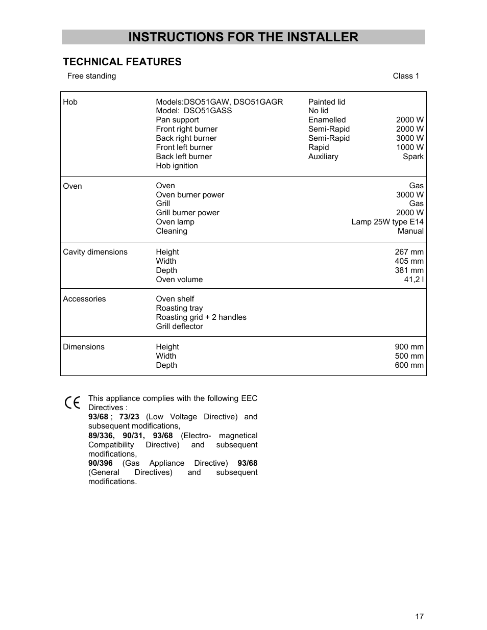 Instructions for the installer, Technical features | Electrolux DSO51GA User Manual | Page 17 / 27