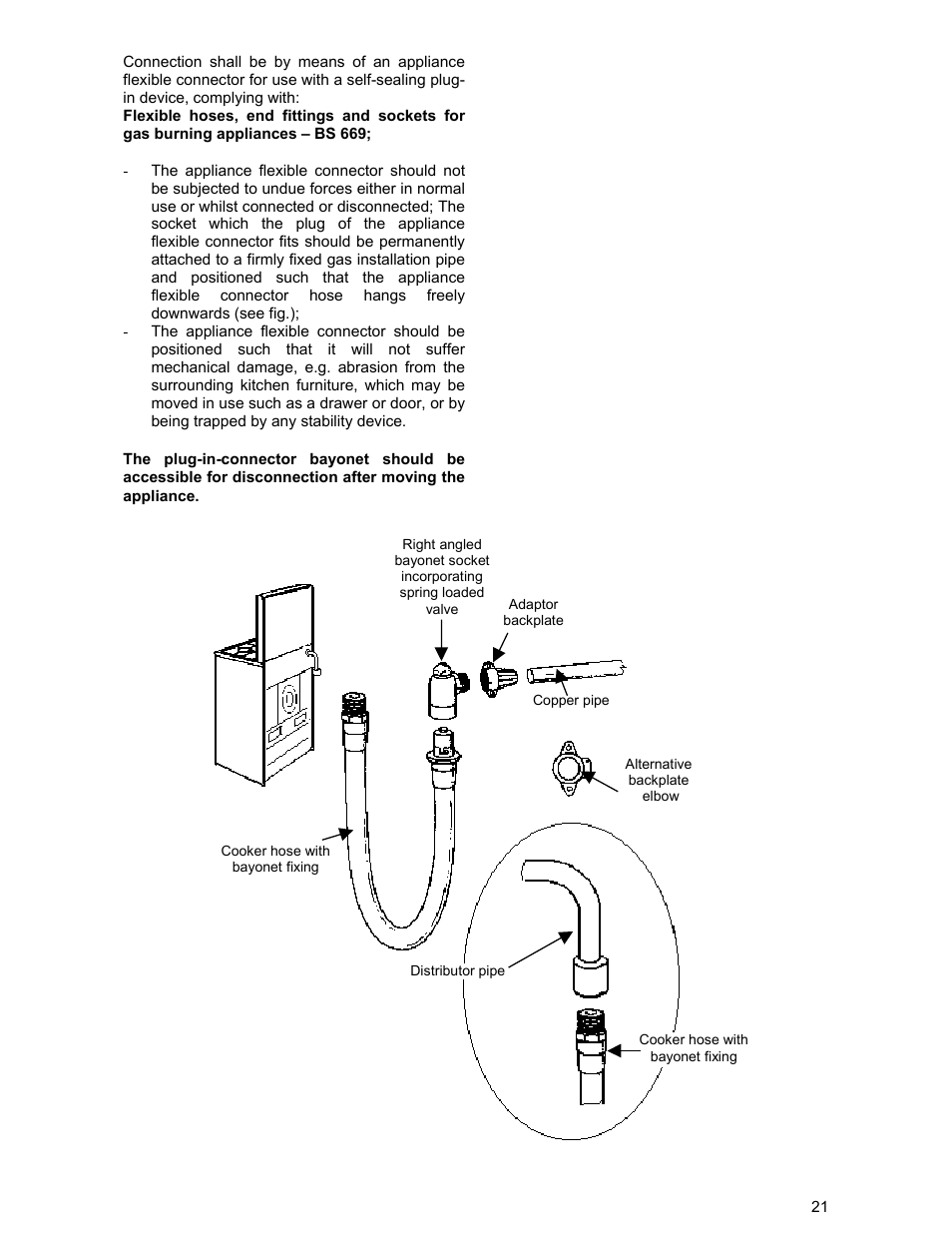 Electrolux DSO51GA User Manual | Page 21 / 27