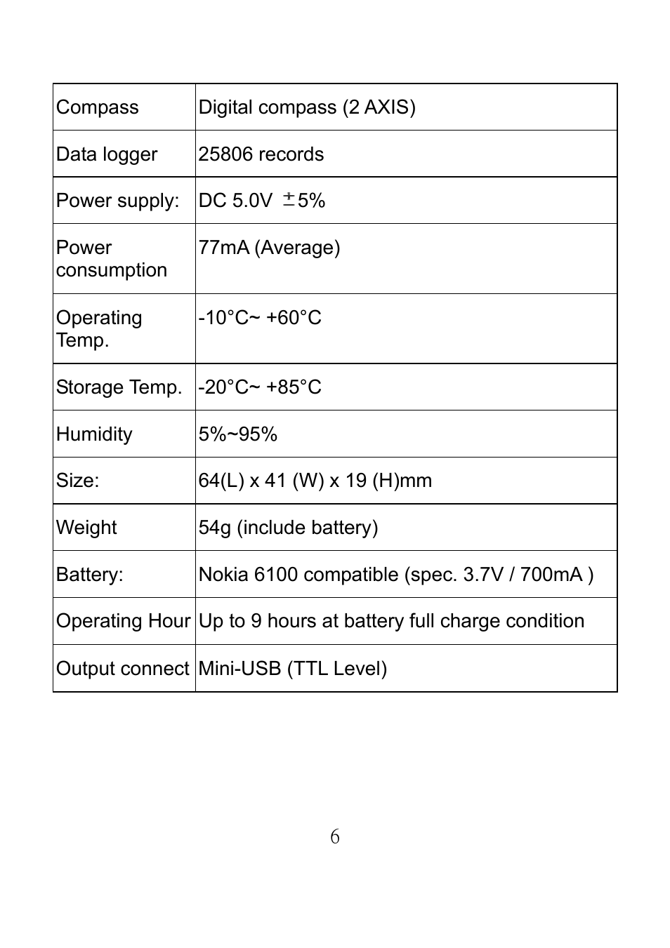 Emprex GPS Bluetooth Receiver IGO-08A User Manual | Page 10 / 21