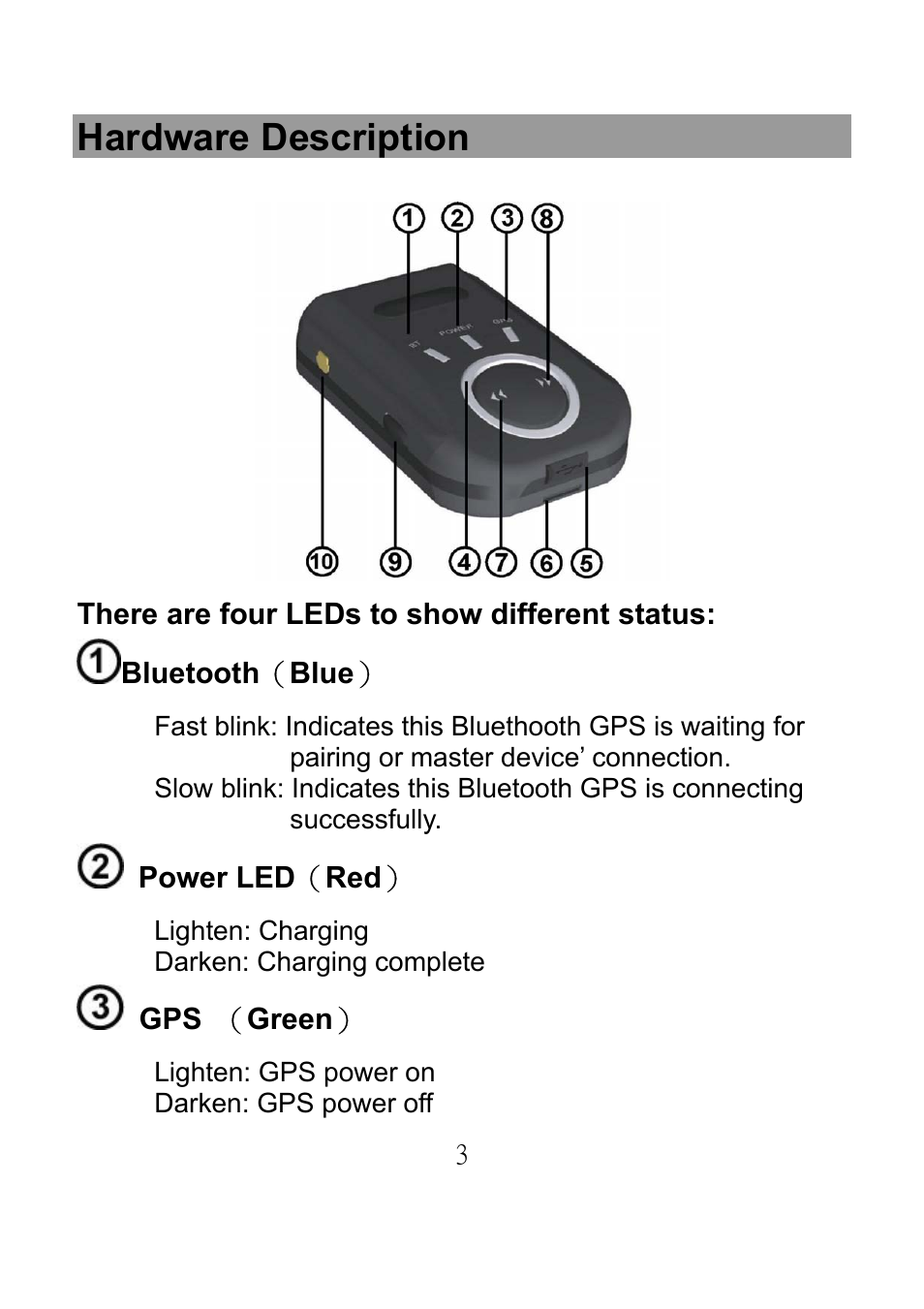 Hardware description | Emprex GPS Bluetooth Receiver IGO-08A User Manual | Page 7 / 21