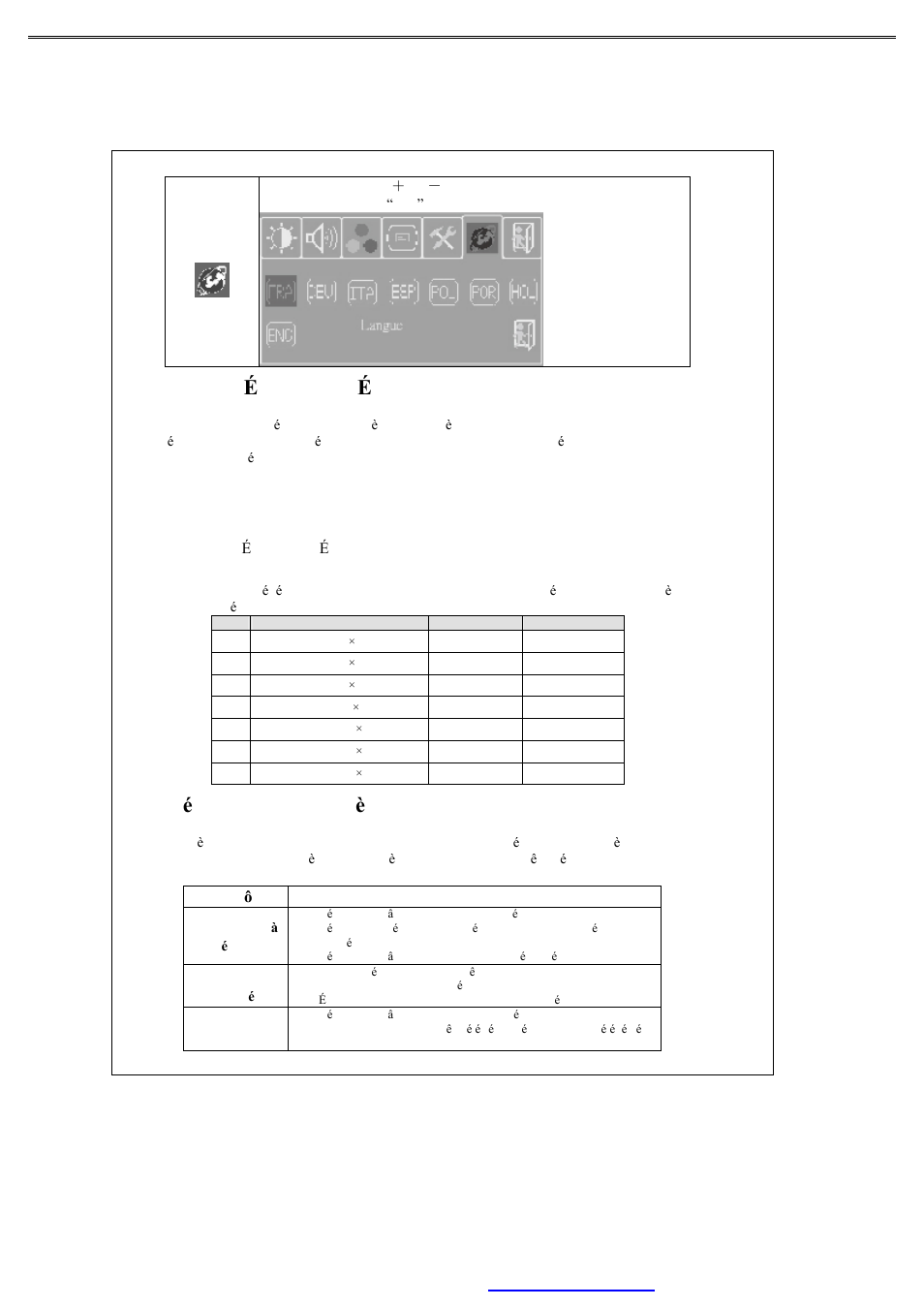 Mode d'économie d'énergie, Support des modes d'affichage, Résolution des problèmes les plus communs | Emprex Color TFT LCD Monitor LM1541 User Manual | Page 14 / 51