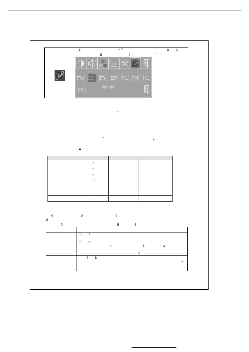 Stromsparmodus, Bildschirm m odi, Erste problembehebung | Emprex Color TFT LCD Monitor LM1541 User Manual | Page 20 / 51
