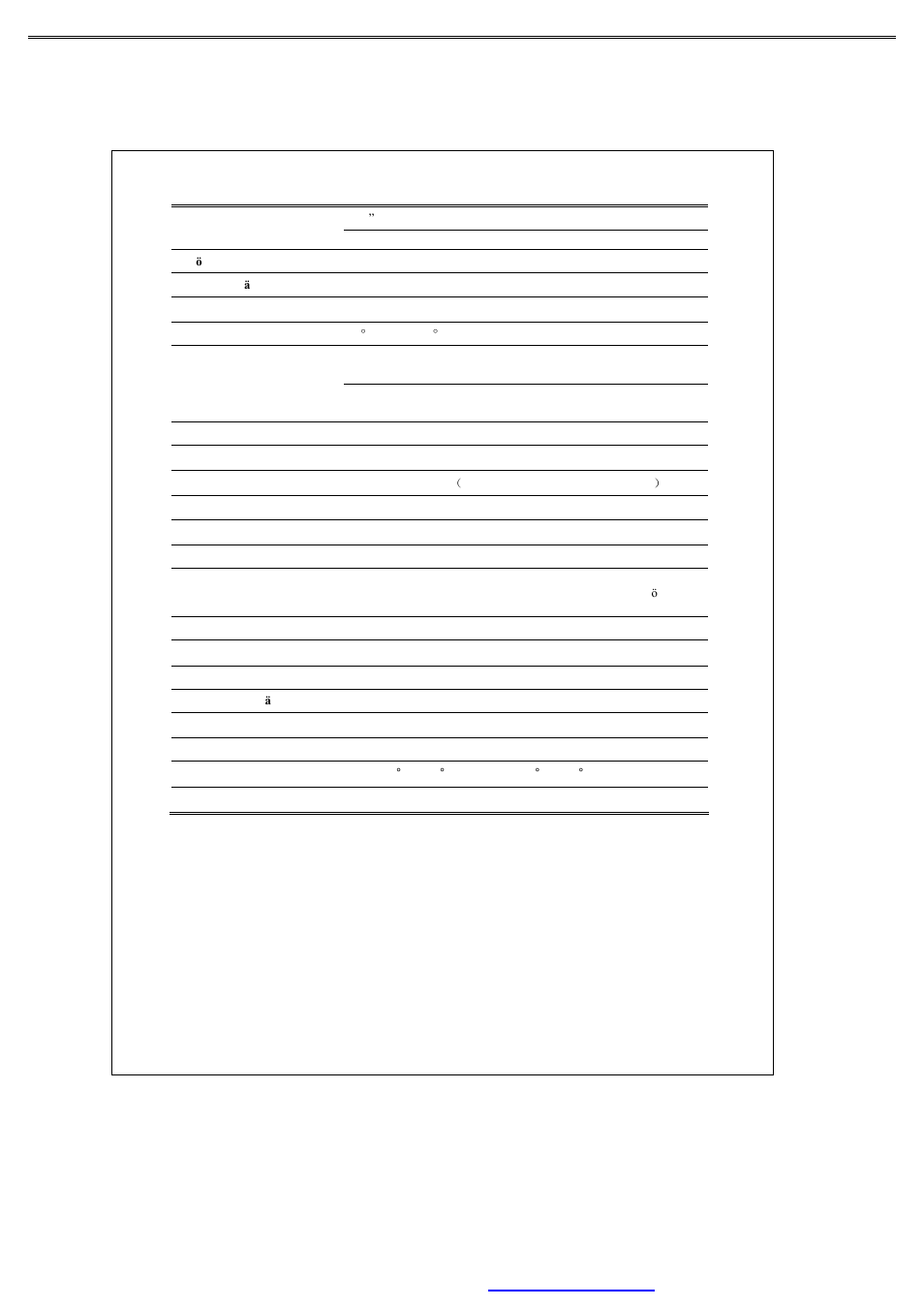 Spezifikationen | Emprex Color TFT LCD Monitor LM1541 User Manual | Page 21 / 51