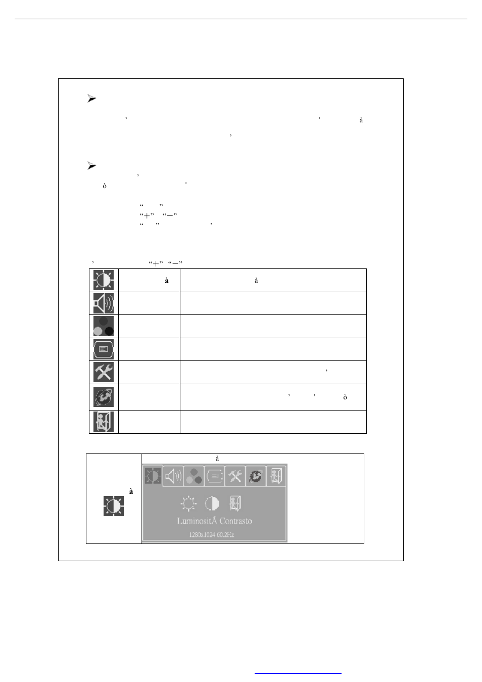 Installazione del monitor, Pannello di controllo frontale, Funzioni menu rapido | Impostazioni secondarie del menu | Emprex Color TFT LCD Monitor LM1541 User Manual | Page 23 / 51