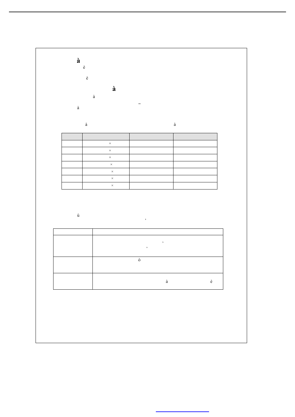 Modalità a basso consumo energetico, Supporto modalità display, Risoluzione dei problemi | Emprex Color TFT LCD Monitor LM1541 User Manual | Page 26 / 51